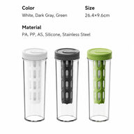 冷布魯因弗澤爾瓶600ml BPA- Free Slim 濾鏡:色彩規格信息