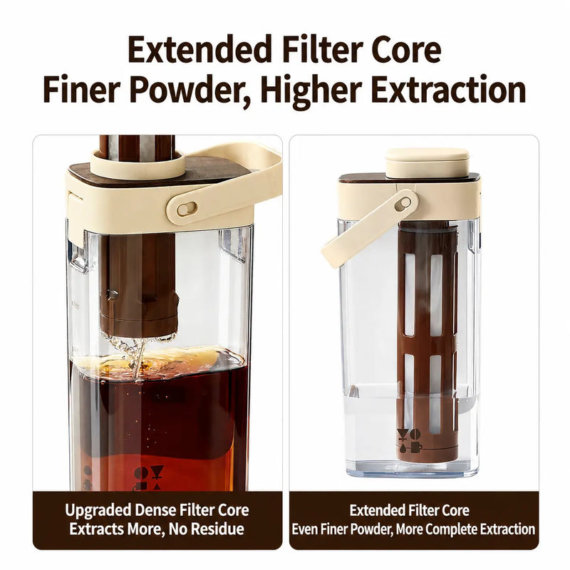 冷布魯咖啡 Pitcher 1000ml BPA- Free Filter 杏仁/白酒, 以家用咖啡盒設置顯示 。