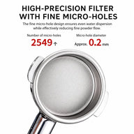 Espresso 濾波器 籃子 58 mm 18g 純 鈦 0.2mm: 微孔