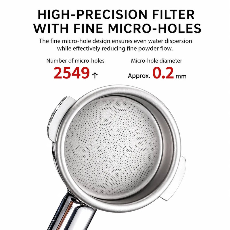 Espresso 濾波器 籃子 58 mm 18g 純 鈦 0.2mm: 微孔